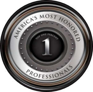 most-honored